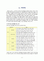 아프리카(Africa) 관광 산업 42페이지