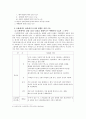 [요한문헌] 계시록 큰성바벨론의연구 3페이지