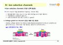 BIOCHEMISTRY 1 - Chapter 13 Membrane Channels and Pumps 18페이지