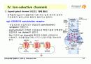 BIOCHEMISTRY 1 - Chapter 13 Membrane Channels and Pumps 19페이지