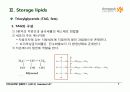 BIOCHEMISTRY 1 - Chapter 12 Lipids 7페이지