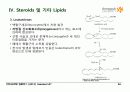 BIOCHEMISTRY 1 - Chapter 12 Lipids 26페이지