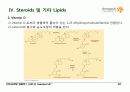 BIOCHEMISTRY 1 - Chapter 12 Lipids 28페이지