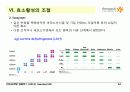 BIOCHEMISTRY 1 - Chapter 8 Enzymes : Nature, Kinetics, Regulation 24페이지