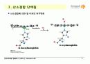 Protein Function 7페이지