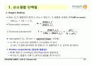 Protein Function 12페이지