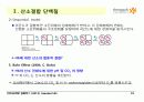 Protein Function 18페이지