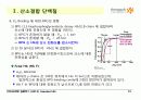 Protein Function 19페이지