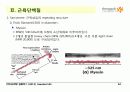 Protein Function 24페이지