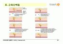 Protein Function 29페이지