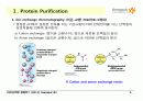 Techniques in Protein Biochemistry 6페이지