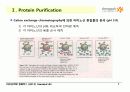 Techniques in Protein Biochemistry 7페이지