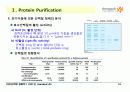 Techniques in Protein Biochemistry 16페이지