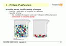 Techniques in Protein Biochemistry 18페이지