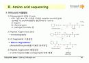 Techniques in Protein Biochemistry 20페이지