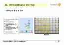 Techniques in Protein Biochemistry 27페이지