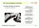Techniques in Protein Biochemistry 28페이지