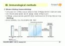 Techniques in Protein Biochemistry 29페이지