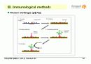 Techniques in Protein Biochemistry 30페이지