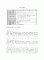 24시간 보육, 보육시설(야간보육) 보고서 6페이지