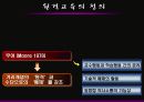 원격교육의정의와 역사적발달 5페이지