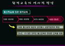 원격교육의정의와 역사적발달 11페이지