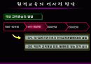 원격교육의정의와 역사적발달 17페이지