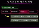 원격교육의정의와 역사적발달 18페이지