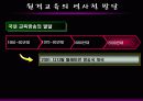 원격교육의정의와 역사적발달 19페이지
