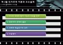 교육공학 22페이지