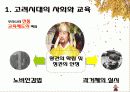 고려시대의 교육제도 3페이지