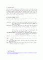 비만의 특징, 원인, 현황, 비만 사태, 비만으로 인한 질병, 종류, 비만 치료, 예방법, 변화, 현황, 사례, 관리, 역할, 기법, 시사점, 총체적 조사분석 4페이지