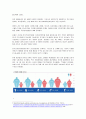 비만의 특징, 원인, 현황, 비만 사태, 비만으로 인한 질병, 종류, 비만 치료, 예방법, 변화, 현황, 사례, 관리, 역할, 기법, 시사점, 총체적 조사분석 6페이지
