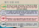 평가인증의 정의, 특징, 사업 목적, 필요성, 인증 과정, 종류, 외국의 평가 인증 제도, 평가인증 지표, 현황, 관리, 역할, 기법, 시사점, 총체적 조사분석 9페이지