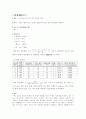 결과레포트 전기에네지에 의한 일당량 측정  1페이지