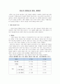아동의 영양관련 활동 계획안 1페이지