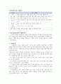 아동의 영양관련 활동 계획안 4페이지