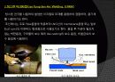 용접 (Welding Presentation) 10페이지