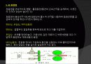 용접 (Welding Presentation) 30페이지