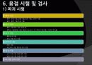 용접 (Welding Presentation) 42페이지