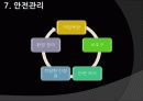 용접 (Welding Presentation) 43페이지