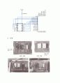 (결과) GPIO 이용 FND LED 켜기, 내부 메모리와 레지스터 이해 4페이지