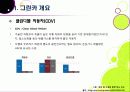 [그린카]그린카(Green Car)의 이해 - 그린카의 등장 배경과 필요성 및 시장 전망, 그린카 개발∙보급 활성화를 위한 과제 5페이지