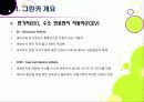 [그린카]그린카(Green Car)의 이해 - 그린카의 등장 배경과 필요성 및 시장 전망, 그린카 개발∙보급 활성화를 위한 과제 8페이지