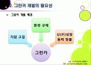 [그린카]그린카(Green Car)의 이해 - 그린카의 등장 배경과 필요성 및 시장 전망, 그린카 개발∙보급 활성화를 위한 과제 11페이지