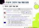 [그린카]그린카(Green Car)의 이해 - 그린카의 등장 배경과 필요성 및 시장 전망, 그린카 개발∙보급 활성화를 위한 과제 15페이지