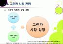 [그린카]그린카(Green Car)의 이해 - 그린카의 등장 배경과 필요성 및 시장 전망, 그린카 개발∙보급 활성화를 위한 과제 20페이지