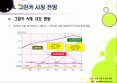 [그린카]그린카(Green Car)의 이해 - 그린카의 등장 배경과 필요성 및 시장 전망, 그린카 개발∙보급 활성화를 위한 과제 22페이지