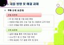 [그린카]그린카(Green Car)의 이해 - 그린카의 등장 배경과 필요성 및 시장 전망, 그린카 개발∙보급 활성화를 위한 과제 25페이지