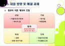 [그린카]그린카(Green Car)의 이해 - 그린카의 등장 배경과 필요성 및 시장 전망, 그린카 개발∙보급 활성화를 위한 과제 27페이지